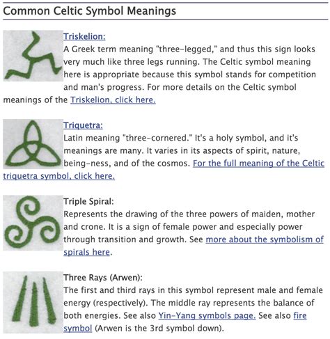 Risultati Immagini Per Celtic Symbols Meaning Simboli Celtici