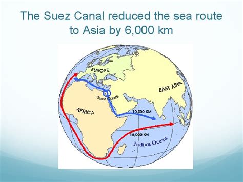 The Suez Canal Suez Canal Geology Construction What