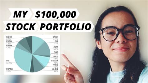 Revealing My Entire 100000 Stock Portfolio Whats In My Stock