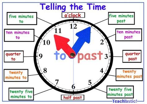Colourful Learn To Tell The Time Teaching Clock Aid Help