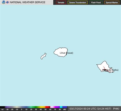 Hawaii Weather Today Glenns Daily Weather Narrative