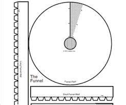 Blurb roller banner stand and poster. Afbeeldingsresultaat voor paper roller coaster templates ...