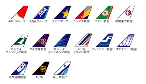 舞台と登場機 ぼくは航空管制官3関空クロスオーバー