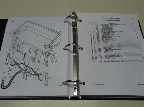 Case 18451845s Uni Loader Skid Steer Parts Catalog