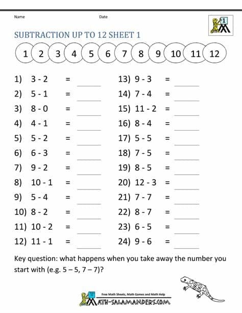 Math Subtraction Worksheets 1st Grade