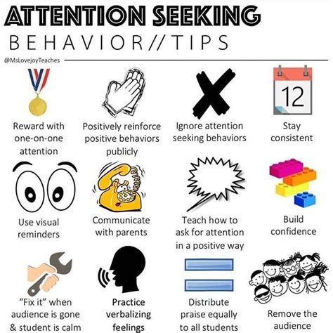 Attention Seeking Behavioral Tips Attention Seeking Behavior