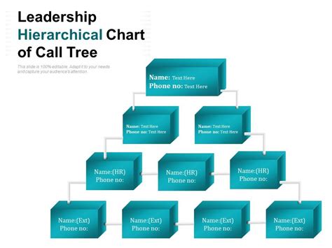 Leadership Hierarchical Chart Of Call Tree Powerpoint Slides Diagrams