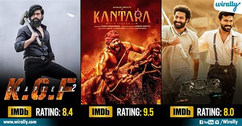 Kantara Creates History As The Highest Rated IMDb Film Check This List