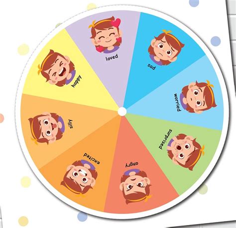 Emotions Wheel Printable Activity For Girls Kids Feelings Etsy