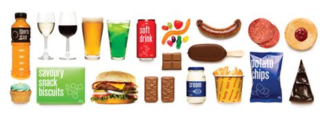 Discretionary Food And Drink Choices Eat For Health