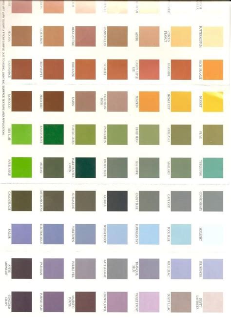 Rustoleum Floor Paint Colour Chart