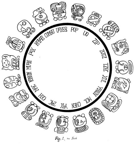 Mayan Calendar Month Symbols Tomi Agnesse