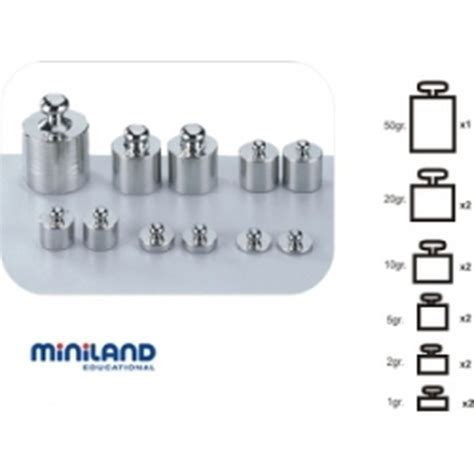 Pesas Metal Miniland 16595033 — Latiendadelmaestro