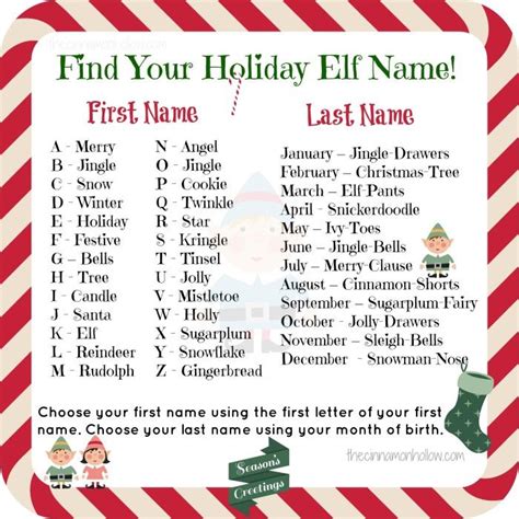404 Error Christmas Elf Names Christmas Names Elf Names