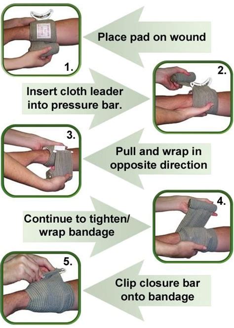 How To Use An Israeli Bandage To Stop Bleeding Aid Kit Shtf And