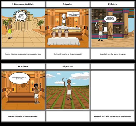 daily life in ancient egypt storyboard by 4e6a76ec