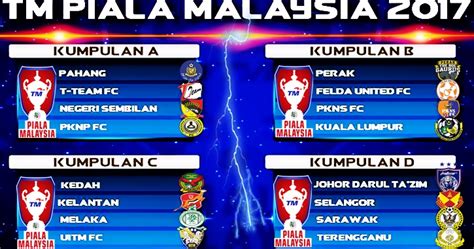 Последние твиты от premier league (@premierleague). Jadual dan Keputusan Perlawanan Piala Malaysia 2017 - MY ...