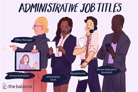 We're hiring a motivated real estate administrative assistant to join our growing team. Administrative Jobs: Options, Job Titles, and Descriptions