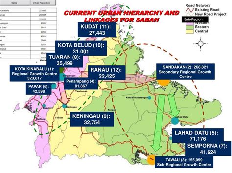 Ppt Sabah Development Corridor 2008 2025 Powerpoint Presentation
