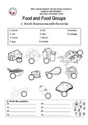 Organize the food group worksheet circle the pictures that belong in the food group. 12 Best Images of 4 Basic Food Groups Worksheets ...