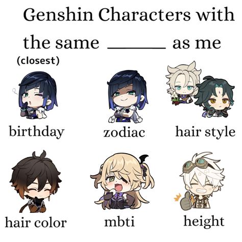 Genshin Characters Similarities Genshin Impact Hoyolab