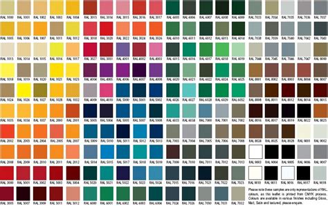 Ral Color Chart In Shutter Colors Ral Colour Chart Ral Colours