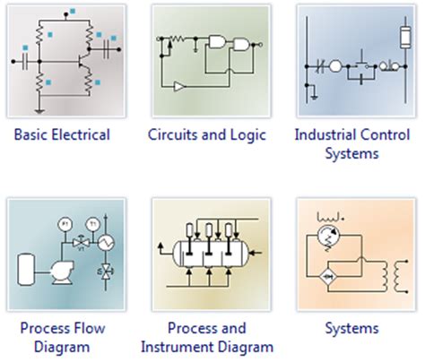 Plc and dcs control systems wiring diagrams for digital input (di), digital output (do), analog input (ai), and analog output (ao) signals. Schematic Diagram Software