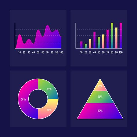 Dashboard Ui Ux Kit Bar Chart And Line Graph Designs Infographic