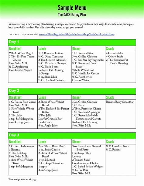 You can download a favorite dash diet asian recipes to create an offline. Image result for printable dash diet phase 1 forms # ...