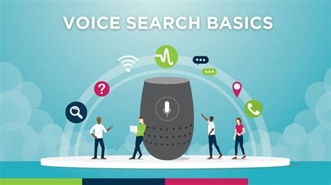 Voice Search Basics Amplified Digital Agency