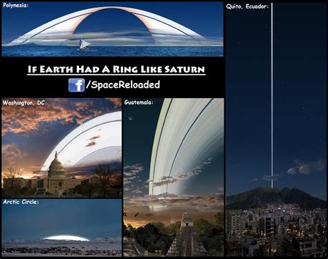 What If Earth Had Rings Like Saturn