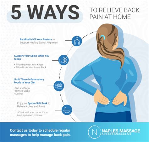 Lower Back Massage Techniques