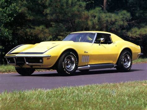 10 Rarest American Muscle Cars