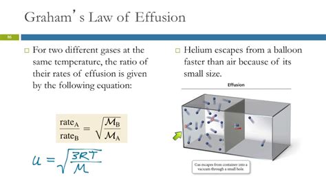 59 Mean Free Path Diffusion And Effusion Of Gases Youtube
