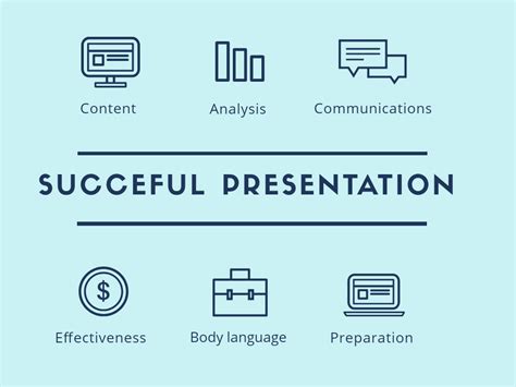 Successful Presentation Skills Best Method Which One Can Do