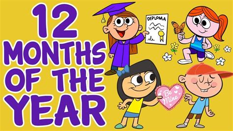 The Months Of The Year Vocabulary Quiz Quizizz