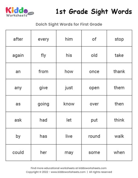 Sight Words Worksheet Grade 1