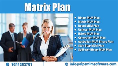 Mlm Matrix Plan Also Known As Ladder Plan Or Forced Matrix Plan In