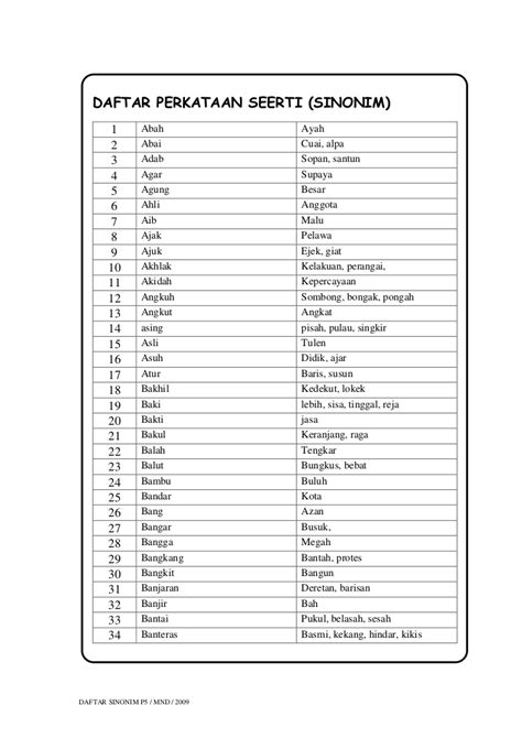Maybe you would like to learn more about one of these? Daftar Sinonim P5
