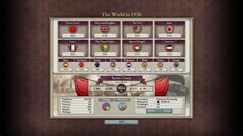 First Complete Victoria 2 Game Is This A Good Score Victoria2