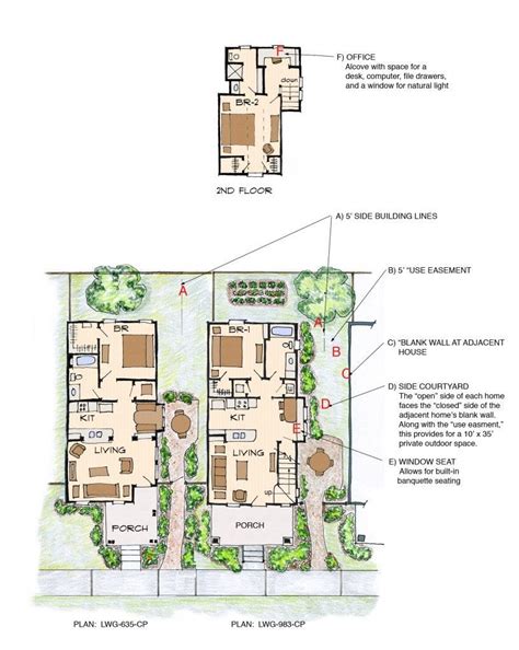 We'll sit down with you and talk about your rental property needs, and. Bungalow Courts were the dominant multi-family dwelling ...