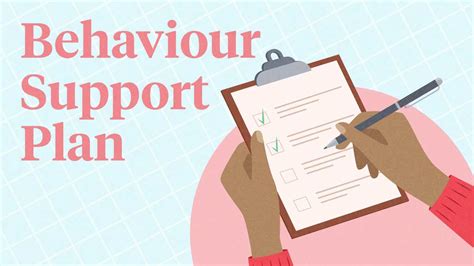 Behaviour Support Plans Bsp In Aged Care Ausmed