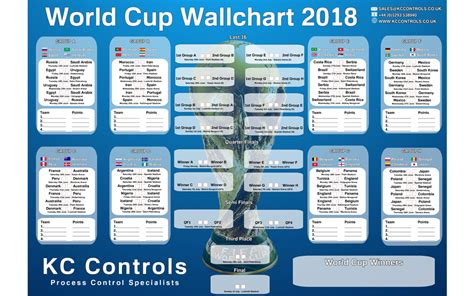 World Cup Wall Chart A4