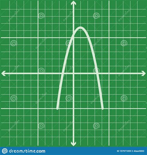 Bell Shape Curve On Graph Page Of Green Color Using X And Y Axis Lines For Education Vector