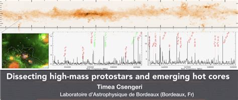 Colloquium Dissecting High Mass Protostars And Emerging Hot Cores