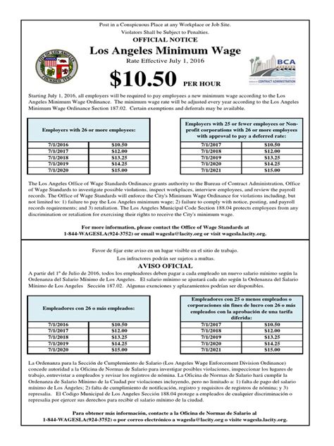 Los Angeles City Minimum Wage Notice Factor Income Distribution Salary