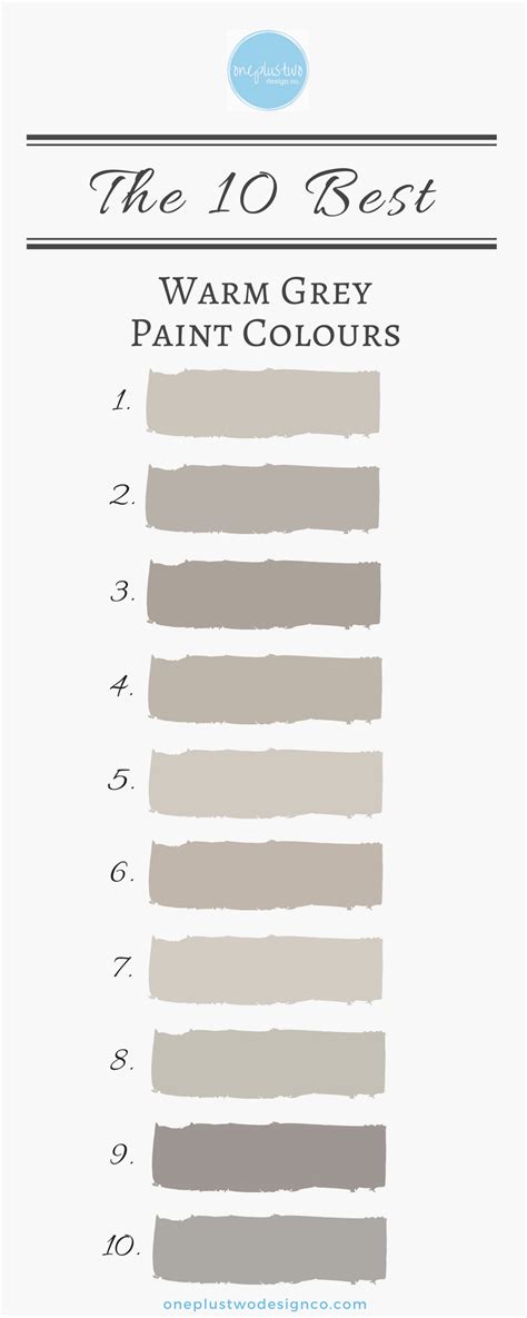 Sherwin Williams Warm Neutral Paint Colors Just Like Primary Colors