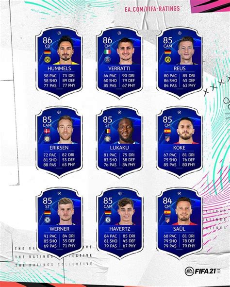 Latest fifa 21 players watched by you. FIFA 21: UEFA Champions League cards ratings - FIFAUTITA.com