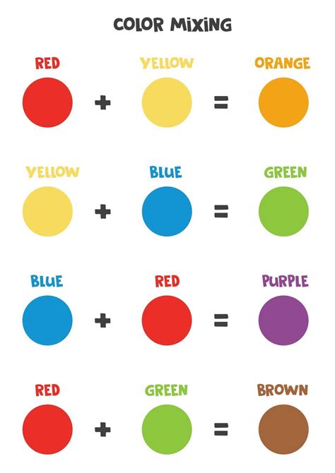 Color Mixing Scheme For Kids Primary And Secondary Colors 2616315