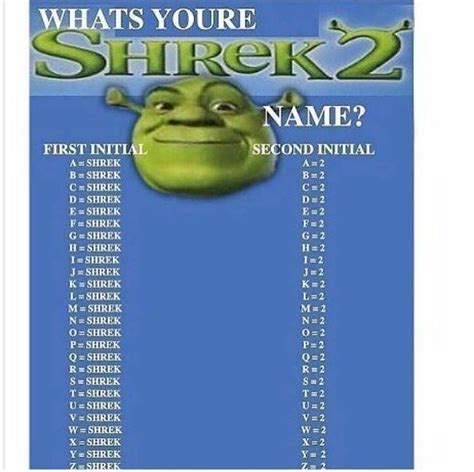 Im Shrek 2 Comment What You Gotgot Shrek 2 Too I Got Shrek 2 Too